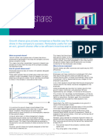 Detailed Explanation of Growth-Shares