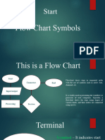 Flow Chart Symbols