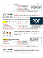 Adjektivets Komparation