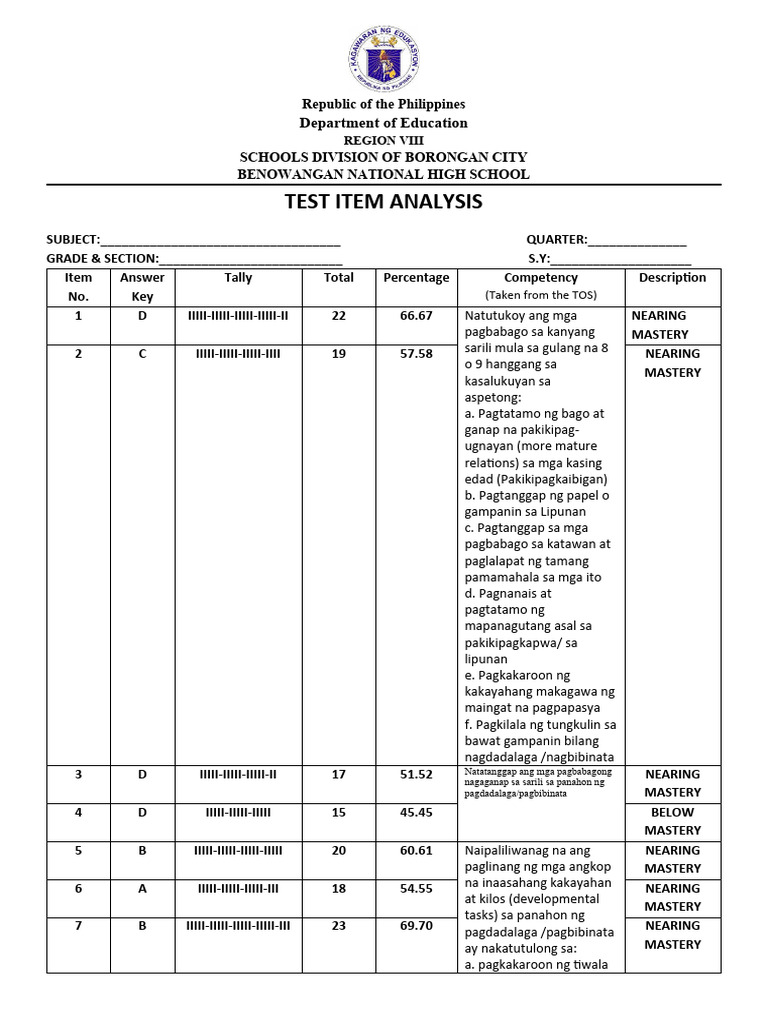 ESP_GRADE_7_BNHS-TEST-ITEM-ANALYSIS-FORMAT-1 | PDF