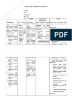 Kontrak Belajar Igd