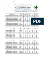 Monitoring Kebersihan Tangan