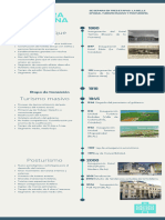 Evolución Hotelera en Argentina