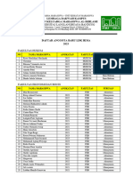 Data Anggota Aktif (Revisi) 1