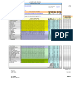 Analisis Butir Soal Pilihan Ganda US 2015-2016 Agama