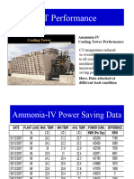 CT Per. Power Saving