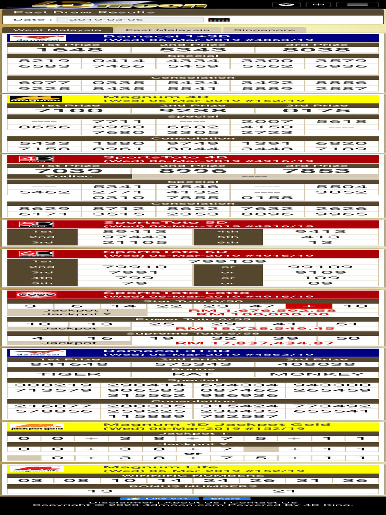 past-draw-results-3d-4d-5d-6d-lotto-and-jackpot-games-of-malaysia