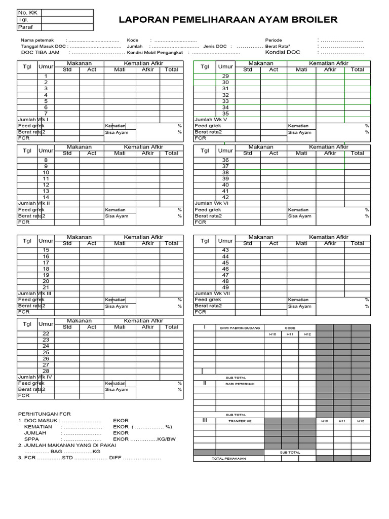 Laporan Pemeliharaan Ayam Broiler | PDF