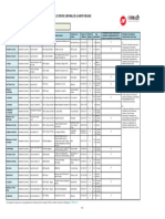 Liste Appartements-Encadrement-Labellises NE