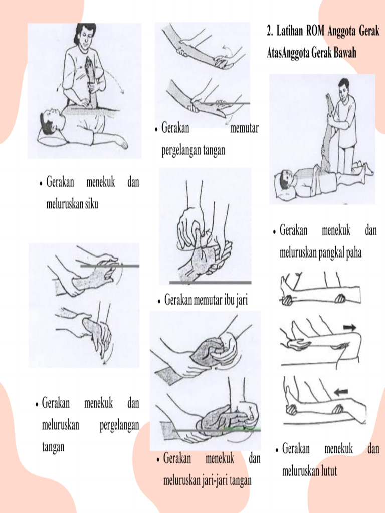 Rom Bagian 2 | PDF