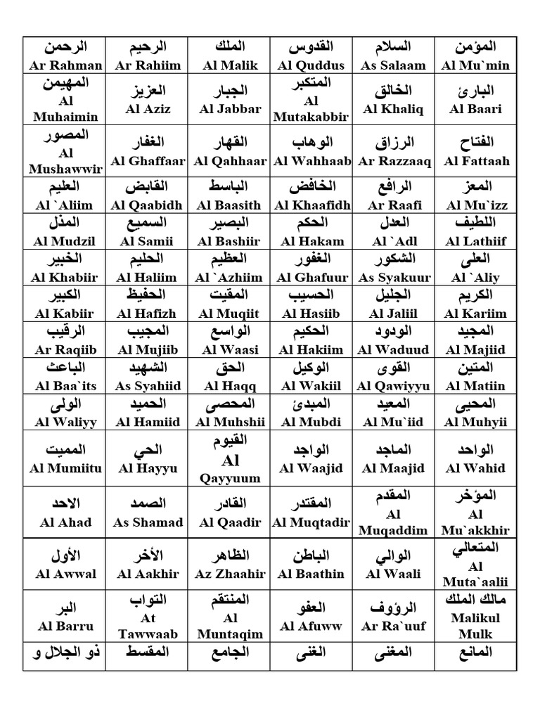 Asmaul Husna Bu Zuli | PDF