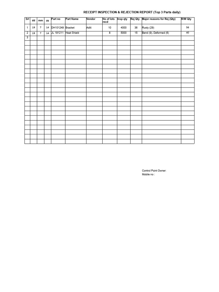 DWM Daily Rejection Report Format | PDF | Business Process