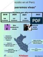 Infografía Feminicidio en El Perú