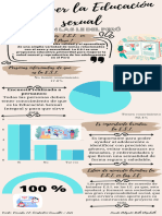 Infografía Educación Sexual