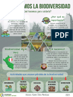 Infografía Biodiversidad