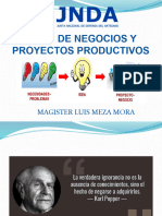 Como Hacer Un Proyectos