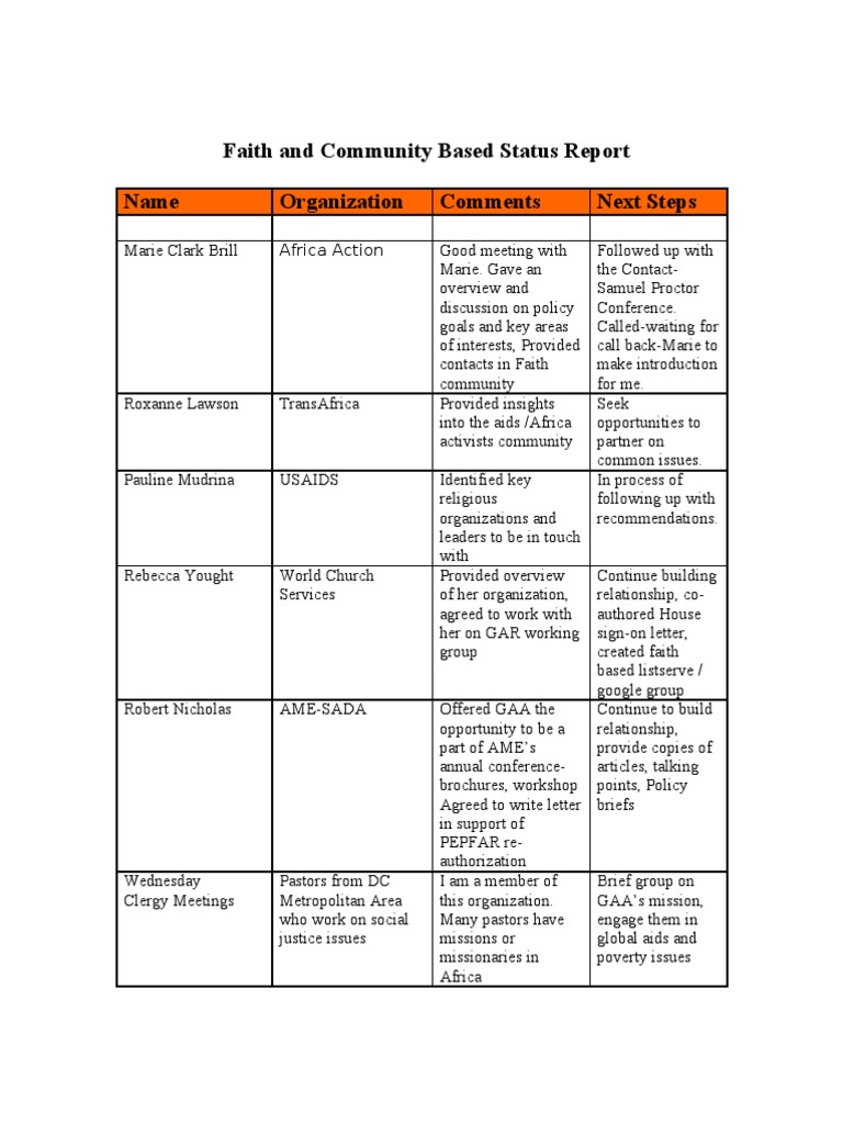 Faith-Based Community Engagement Report | PDF | President's Emergency ...