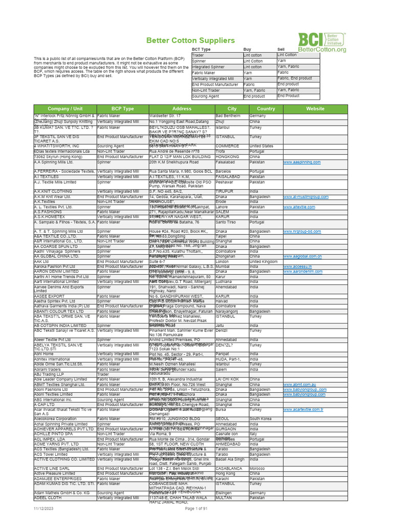 Cornell Uni, image size:768x1024