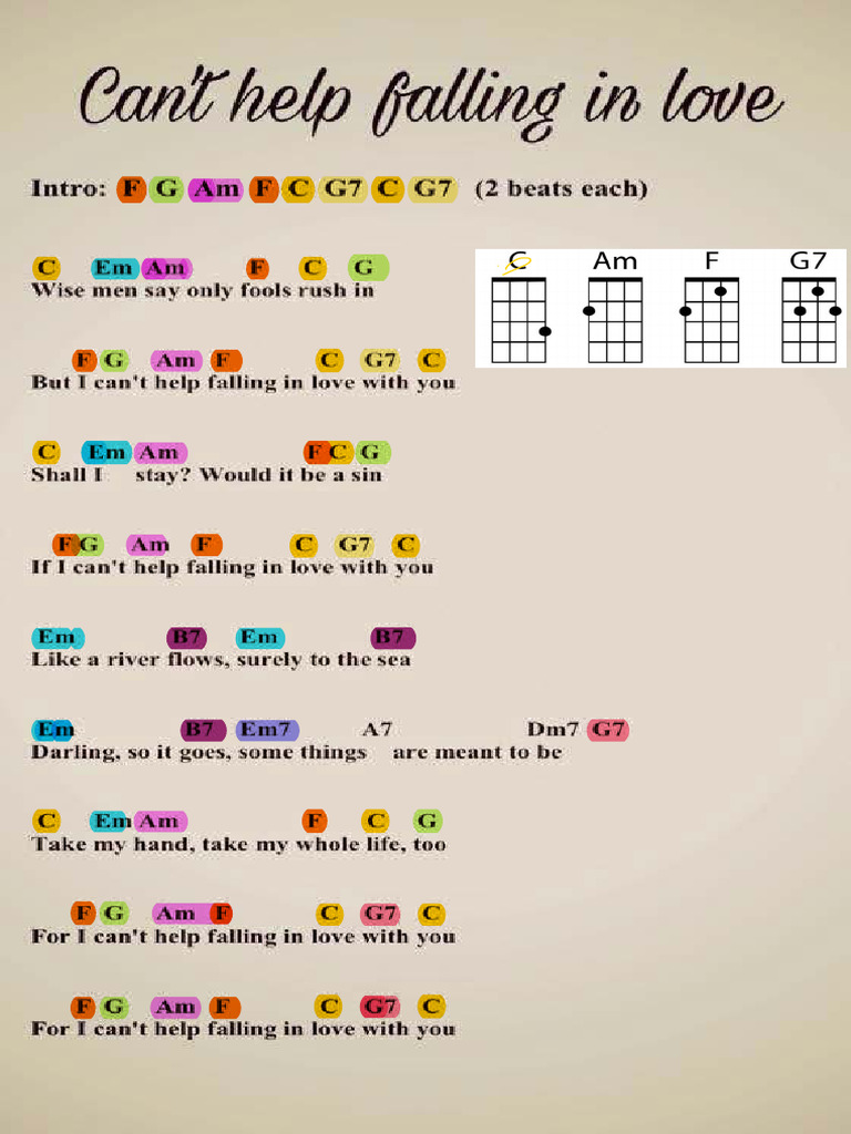 Can't Help Falling in Love Guitar Chords, Guitar Lesson PDF