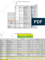 Dashboard Desa Idm 2023