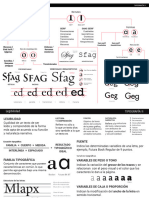 Resumen Tipografía