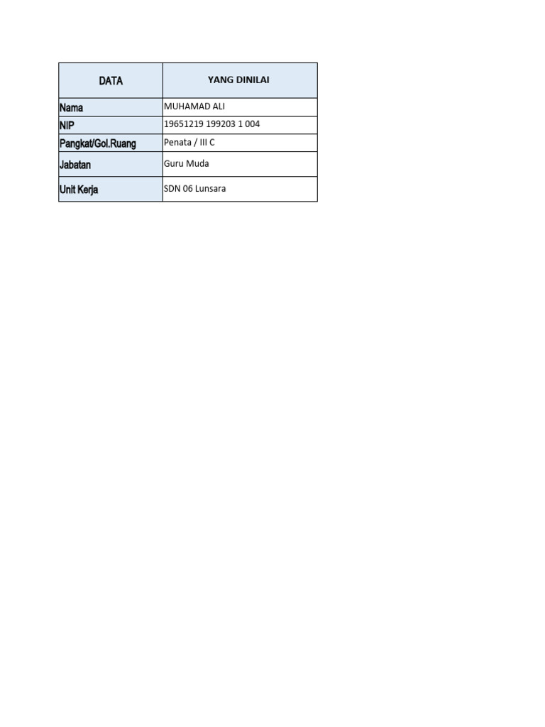 Skp bulanan tahunan guru 2023 muhamad ali ok print 2023 pdf