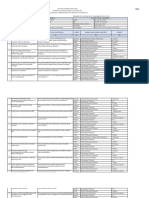 Form SKP JAJF (Kuantitatif) Sawira 2022