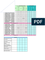 Suport Functii Statistice Logice Financiare