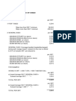 1 Port Taxes 029 Ships Less Than 500 T Minimum 3659 Ships More Than 500 T Minimum 29554