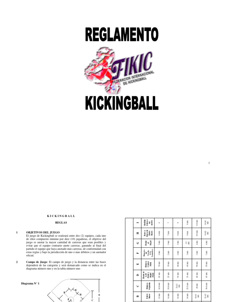 Reglas del Kickingball 2023 | PDF | Árbitro | Deportes