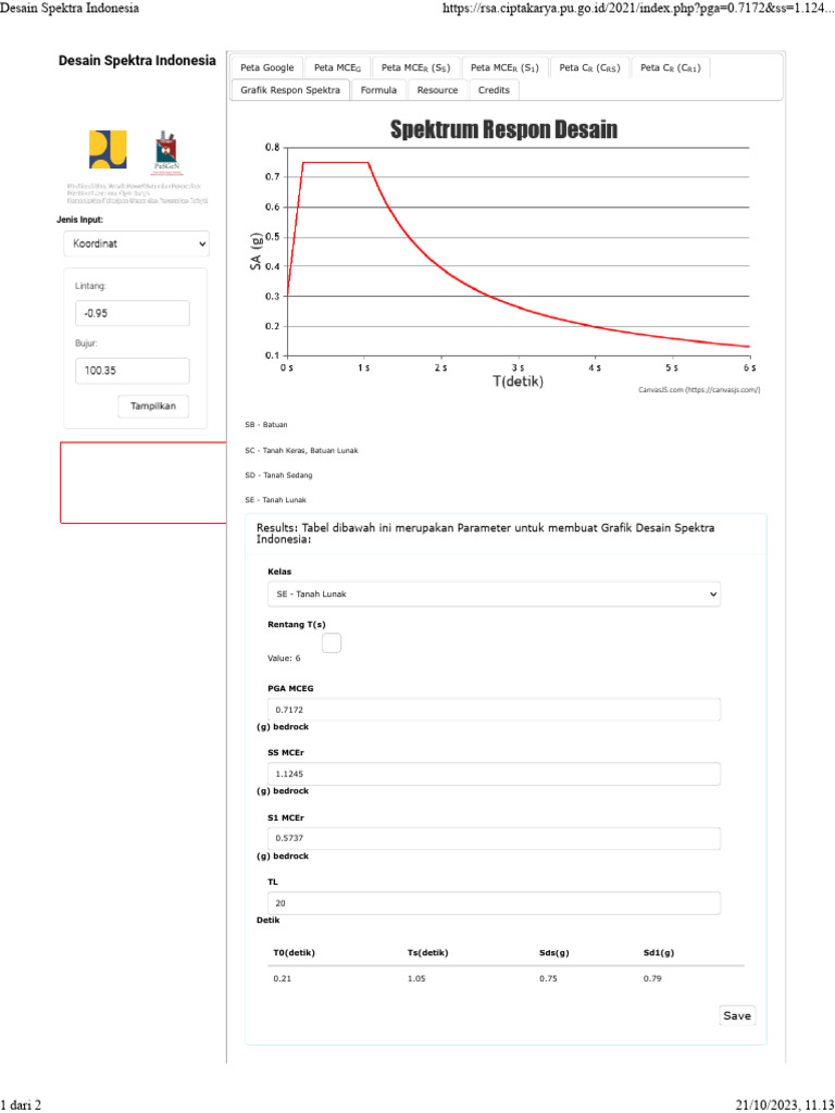 Desain Spektra Indonesia Pdf
