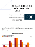 Slie Bar Chart Tiep