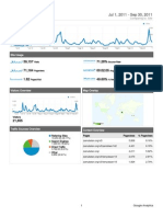Analytics PERUBATAN Online 2011Q3