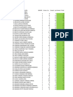 Notas Tejido Conectivo