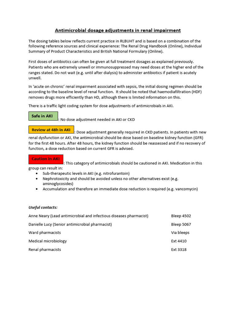 antimicrobial-dosage-adjustments-in-renal-impairment-for-formulary