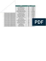 Base de Datos Pares Evaluadores