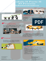 Modulo II Parte 2