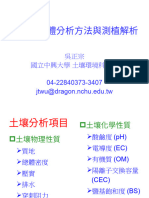 吳正宗 國立中興大學 土壤環境科學系 04-22840373-3407 jtwu@dragon.nchu.edu.tw