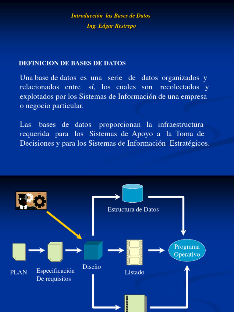 Introducción a Bases de Datos | PDF | Bases de datos | Base de datos ...
