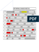 Distribucion Temporal de Unidades Didacticas