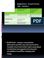 Kompetensi Kreativitas Dan Inovasi..April 2022