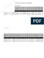 Nilai PKG Doc - 44