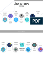 Línea de Tiempo: COVID-19