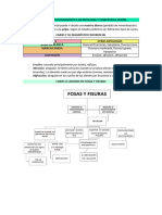 TEMA 3.1 - Actitud Diagnóstica en PTD