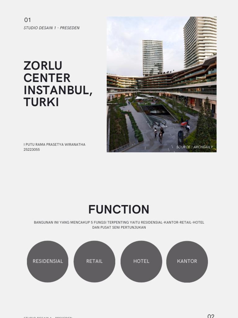 Zorlu Center: Fungsi dan Desain Terintegrasi | PDF