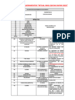 Lista Oficial de Requerimientos Qocha Raymi 2023