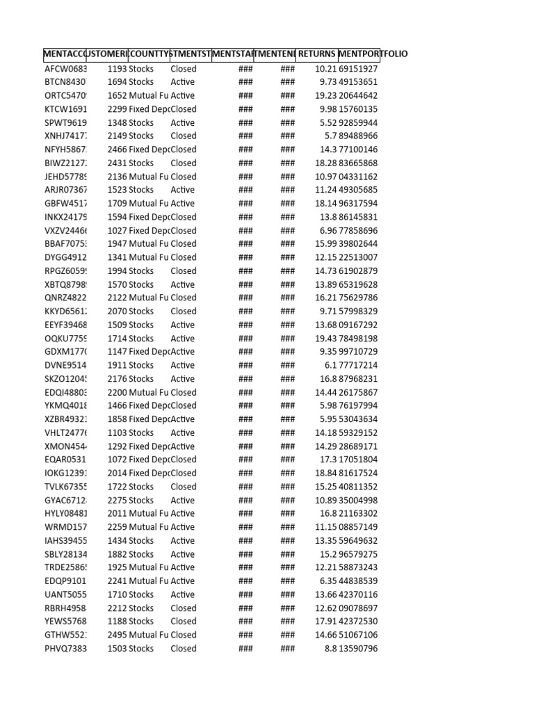 Investment Accounts Download Free PDF Investing Financial Services