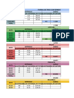 Avaliação Custos Parte I