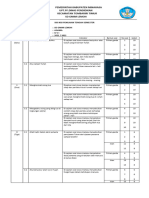 Kisi - Kisi Agama Pts Semester Terbaru