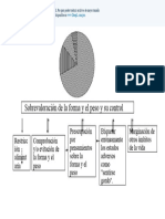 F8.3 - Over-Evaluation - of - Control - Over - Shape - and - Weight-An - 'Extended - Fomulation' Es